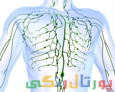 ساده ترین روش های سم زدایی سیستم لنفاوی